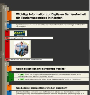 Screenshot Struktur eines PDF mit PDFgoHTML: die einzelnen Elemente sind wie bei einer Website aufgelistet